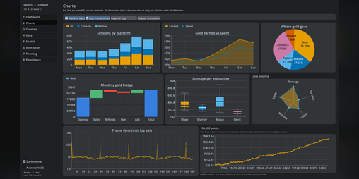 Cover image for DataViz UI – Advanced Visualization Addon for Godot 4.5+