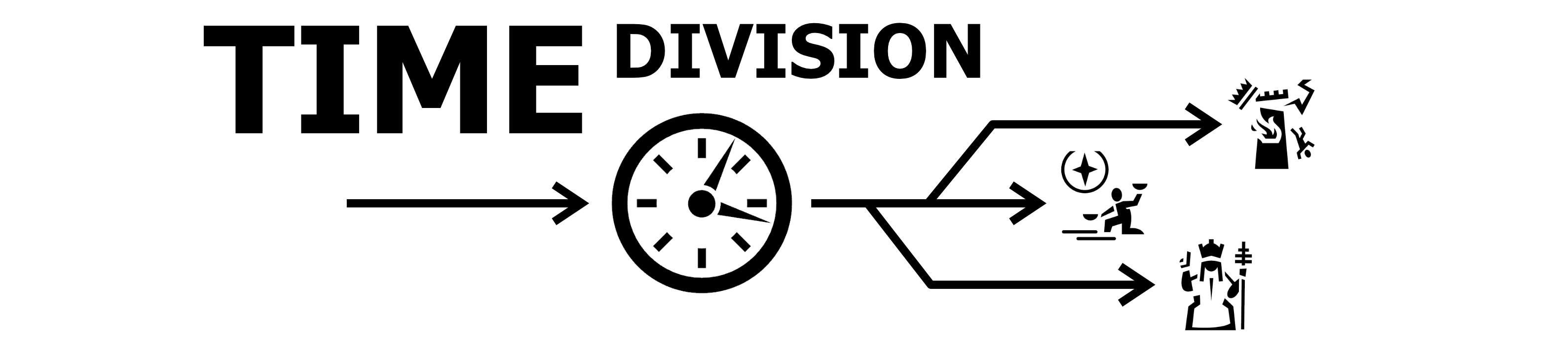 Time Division