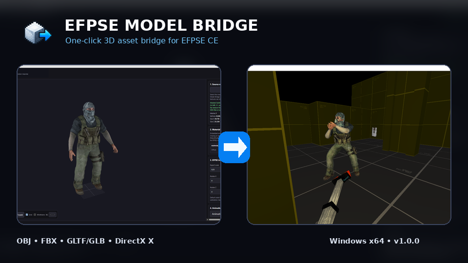 EFPSE Model Bridge