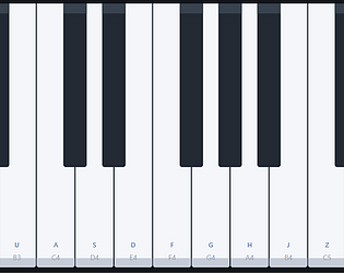 Methodox™ Virtual keyboard [$3.69] [Other]