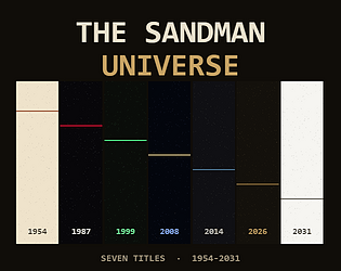 The Sandman Universe [Free] [Visual Novel]
