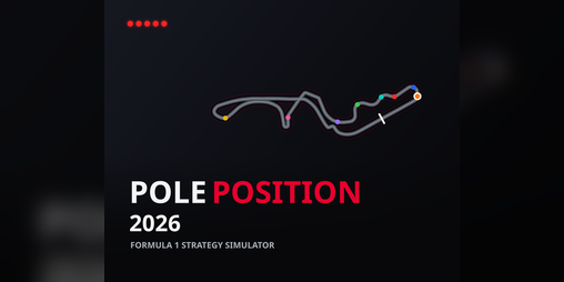 Cover image for Pole Position 2026