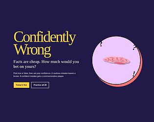 Confidently Wrong [Free] [Educational]
