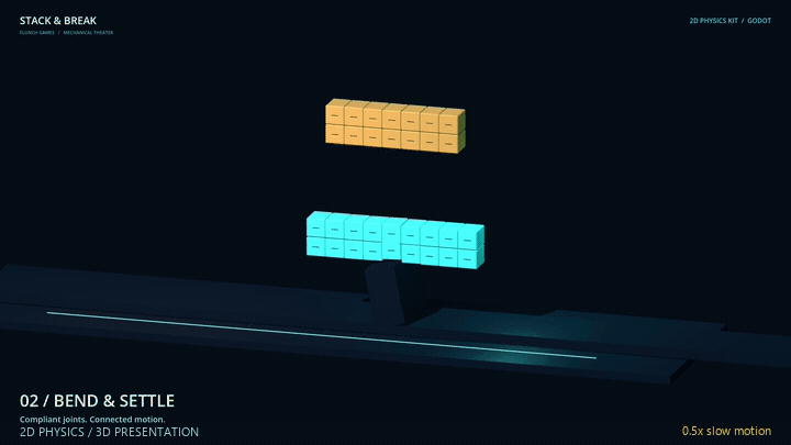 bend: real 2D Godot physics shown with shallow 3D meshes