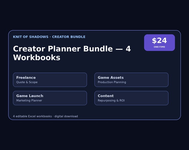 Cover image for Creator Planner Bundle — 4 Workbooks