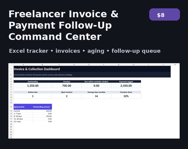 Cover image for Freelancer Invoice & Payment Follow-Up Command Center