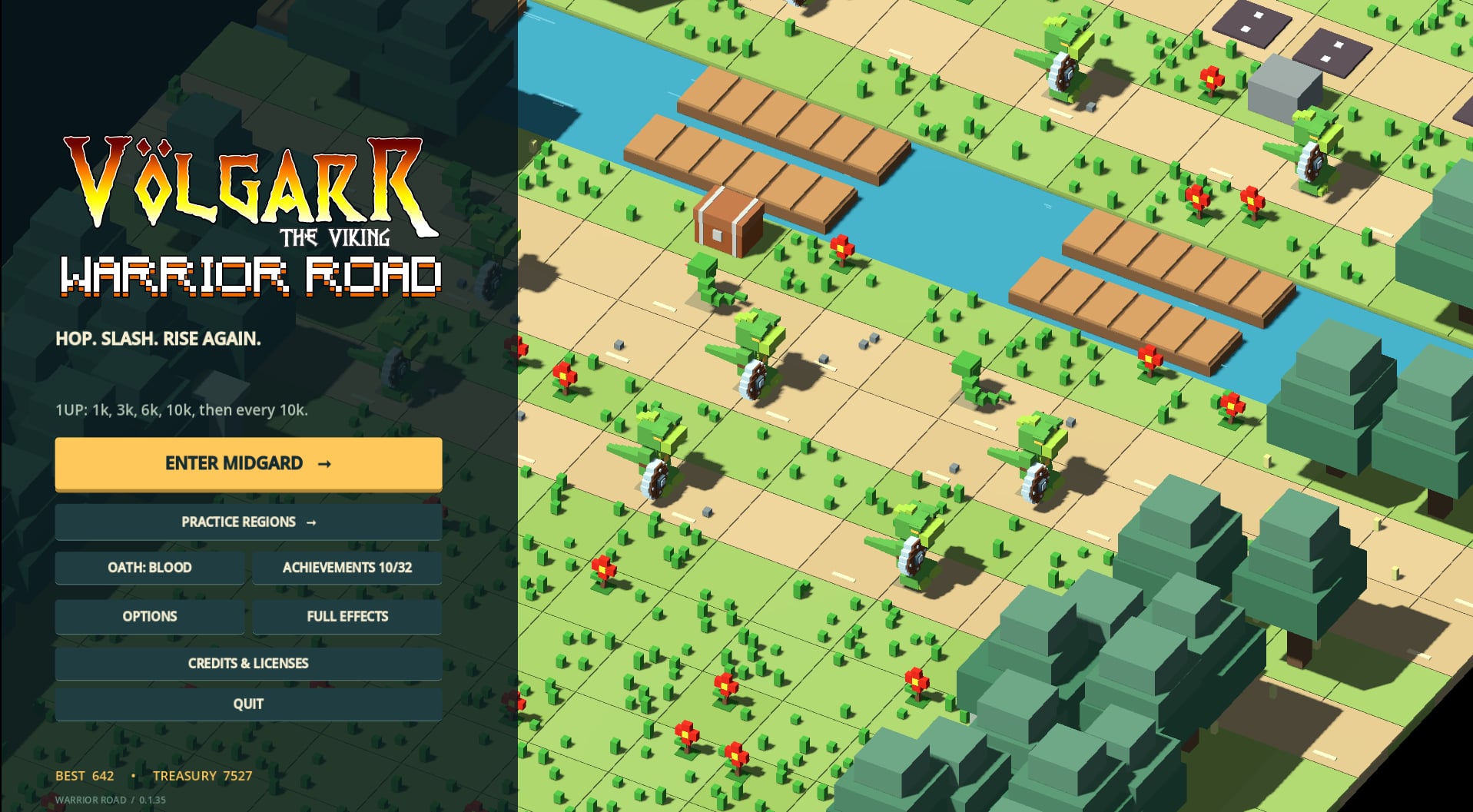 Volgarr the Viking: Warrior Road