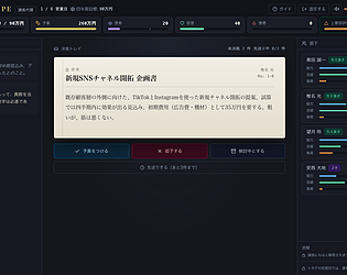 IL PRINCIPE / 稟議 — 中間管理職のための君主論 [Free] [Simulation]