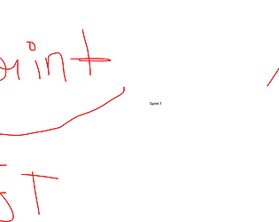 Sprint 1