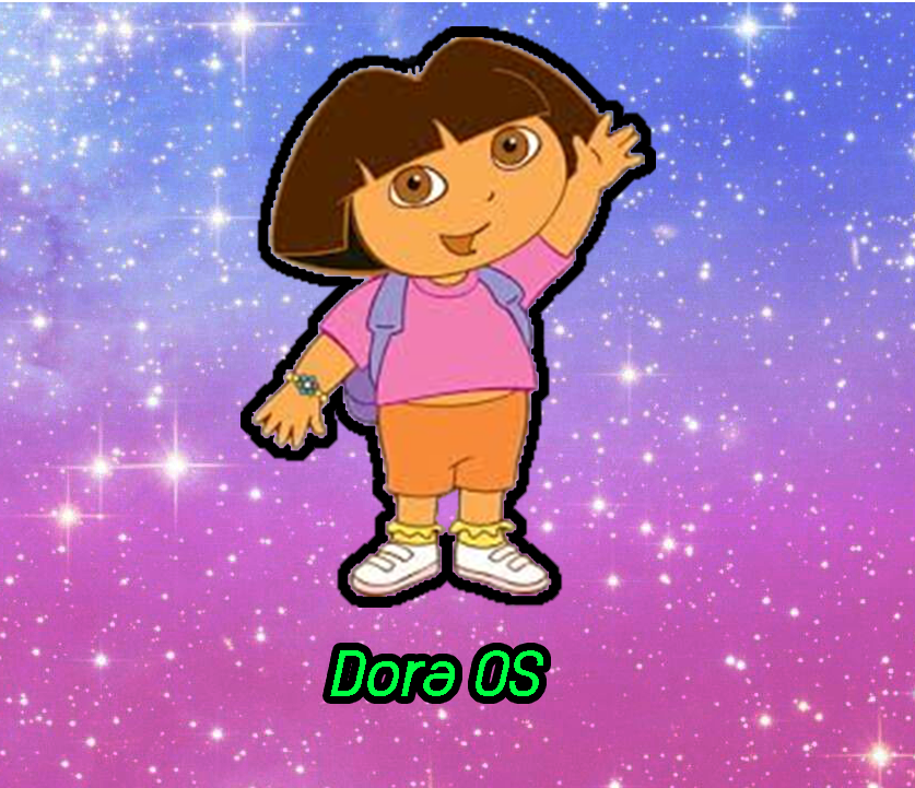 Dora the explorer games