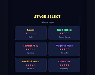 PINBALL [Free] [Action]