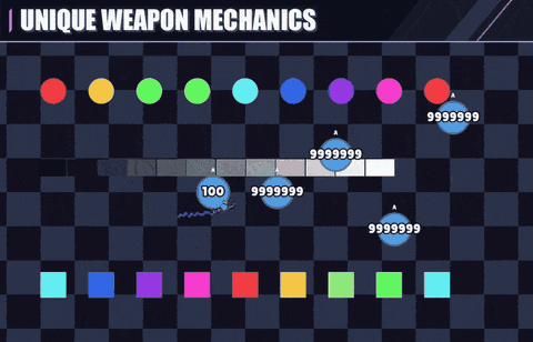 Different weapon mechanics in battle