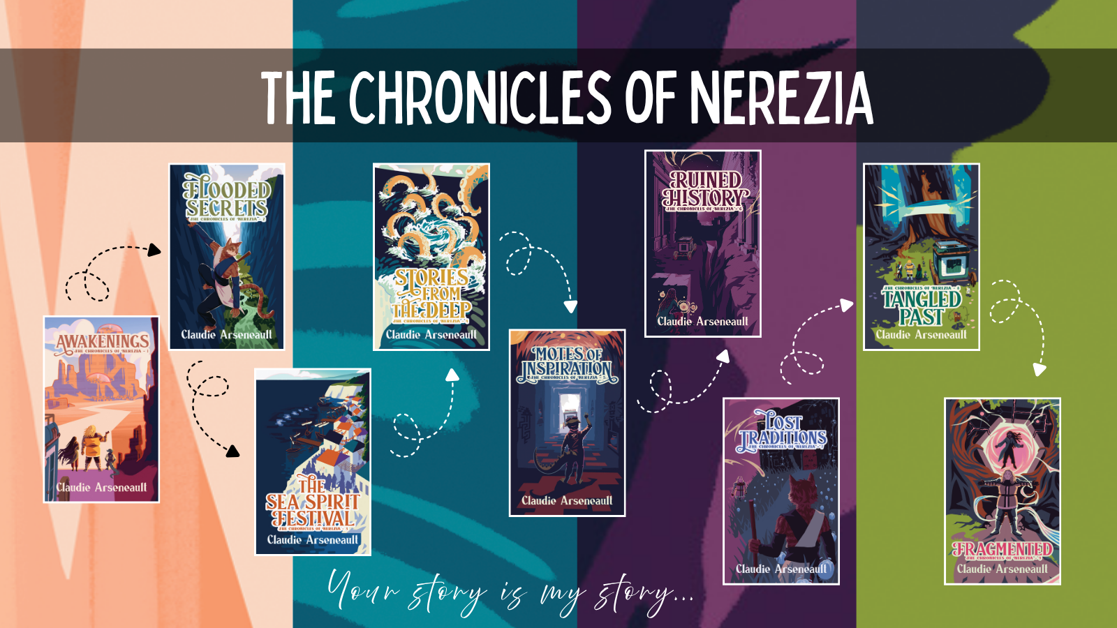 A banner with a title saying “The Chronicles of Nerezia” with banners for nine covers. Arrows go from one to the others, and the background changes as it goes. The last two novellas are blank rectangles. At the bottom is written “Your story is my story…” A banner with a title saying “The Chronicles of Nerezia” with banners for nine covers. Arrows go from one to the others, and the background changes as it goes. The last two novellas are blank rectangles. At the bottom is written “Your story is my story…”