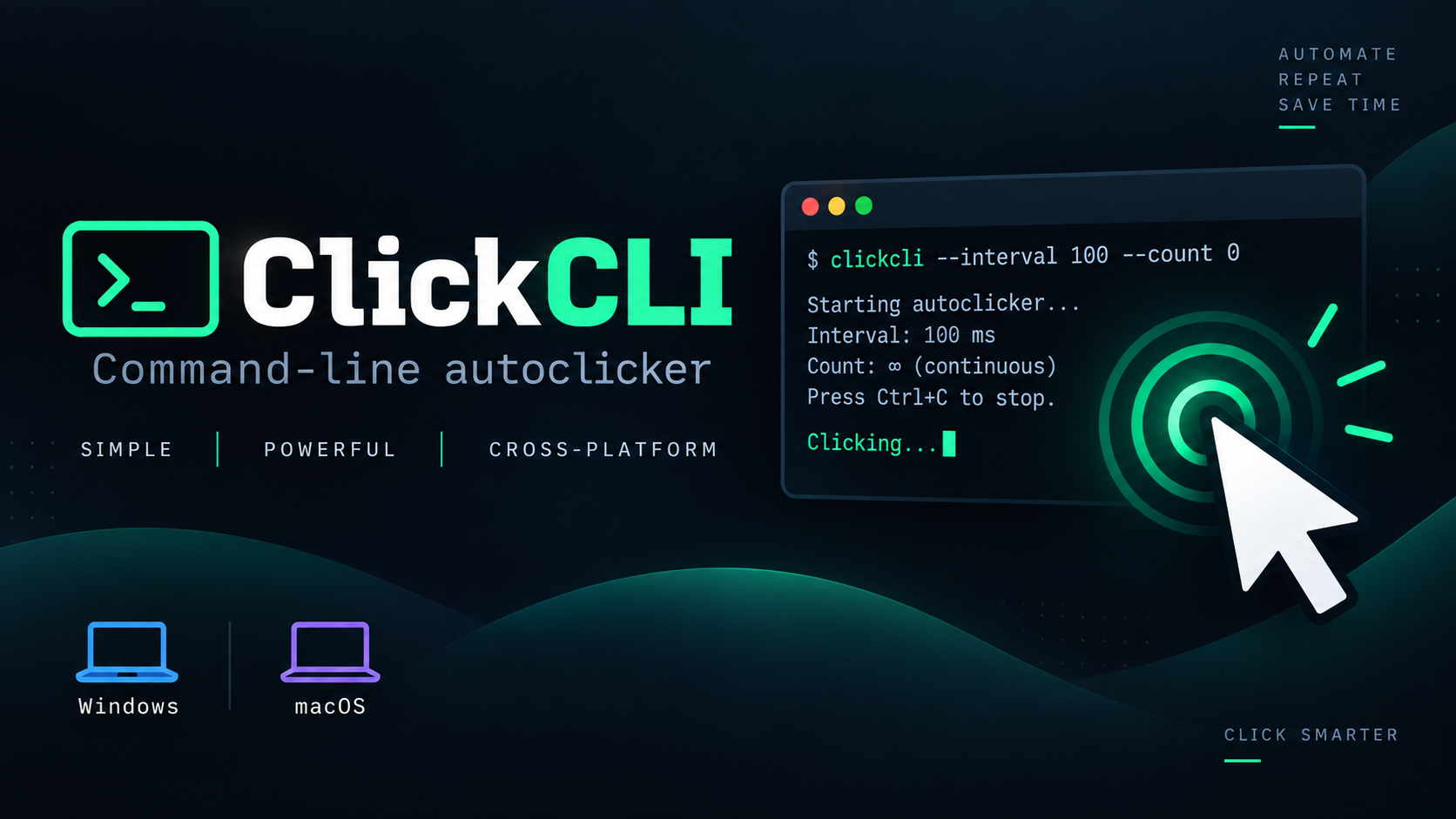 ClickCLI