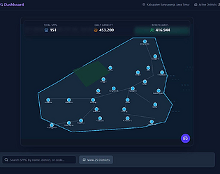 Dashboard SPPG BWI & Minigame (WIP) game screenshot