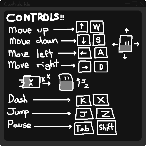 Controls