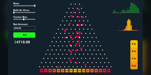 Cover image for Plinko
