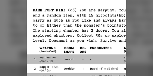 Cover image for DARK FORT mini
