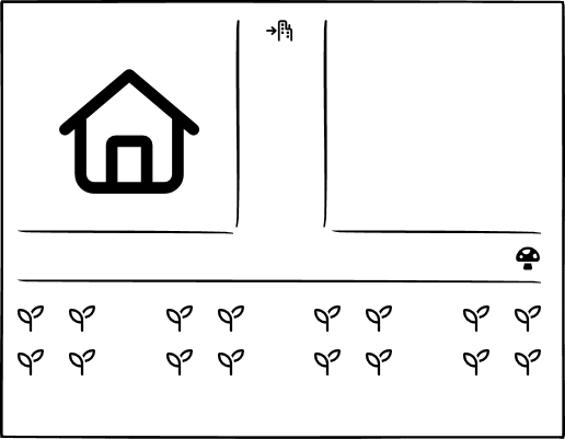 Farm Level Layout 1