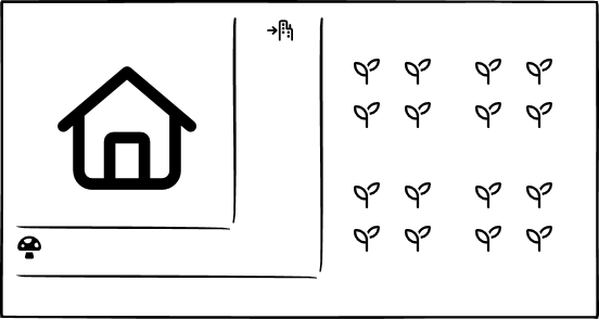 Farm Level Layout 2