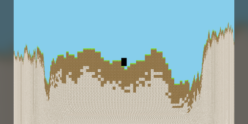 Cover image for gibytop