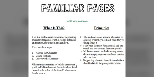 Cover image for Familiar Faces