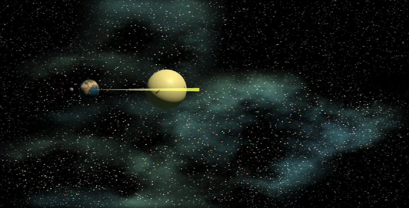 Solar System