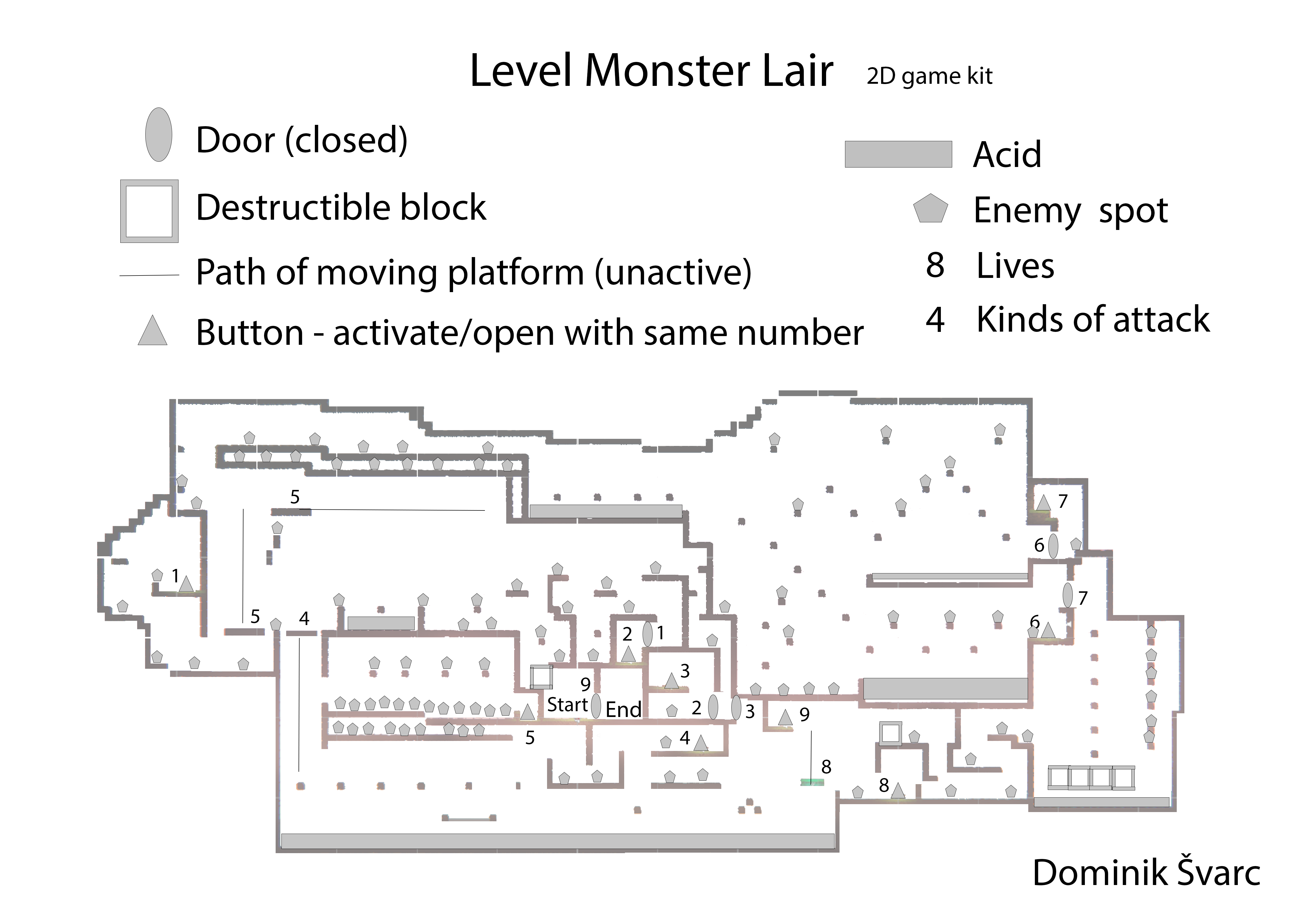 One-page  design of new level