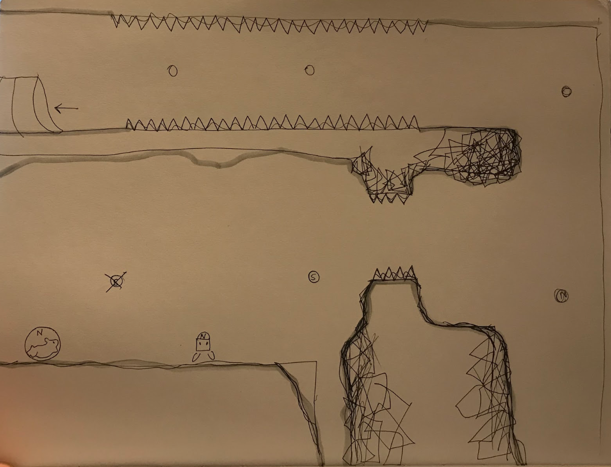 Level Sketch Ideas