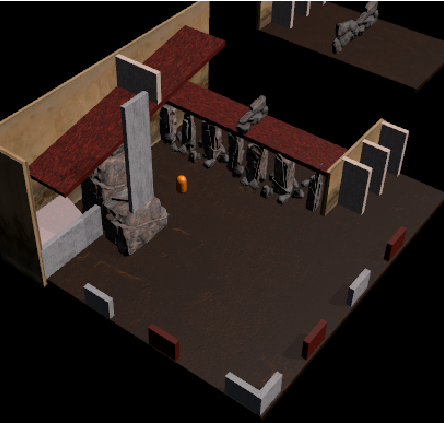 Dungeon Of Activations
