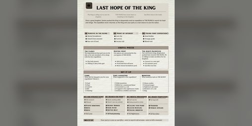 Cover image for Last Hope of the King