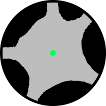 minimap