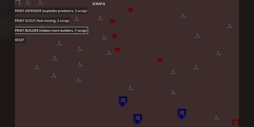 Cover image for Replicates - a Gam Jame