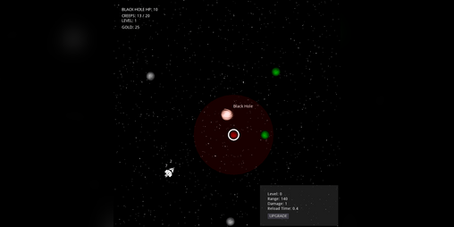 Cover image for Protect Black Hole