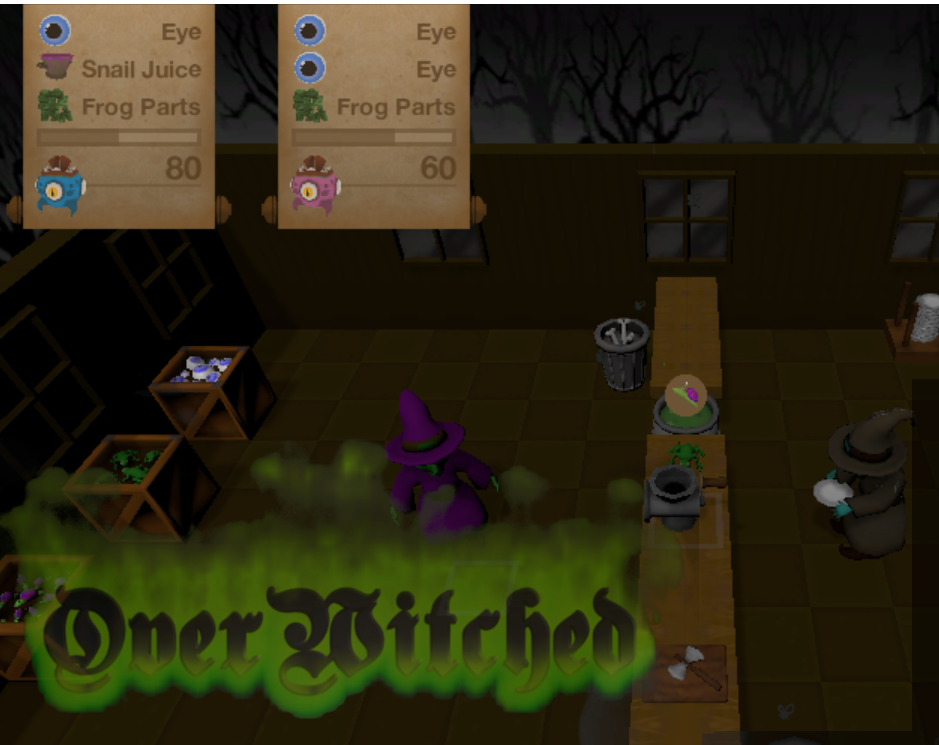 overwitched