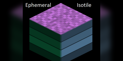 Cover image for Ephemeral Isometric Tile Generator