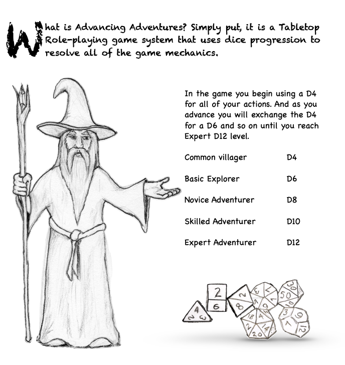 Portada de Advancing Adventures