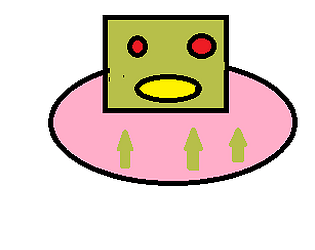 PPNP