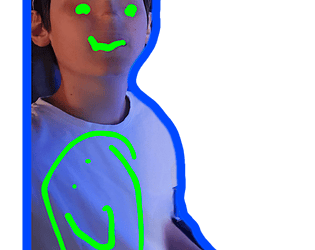 all of D:\phone dad 2024