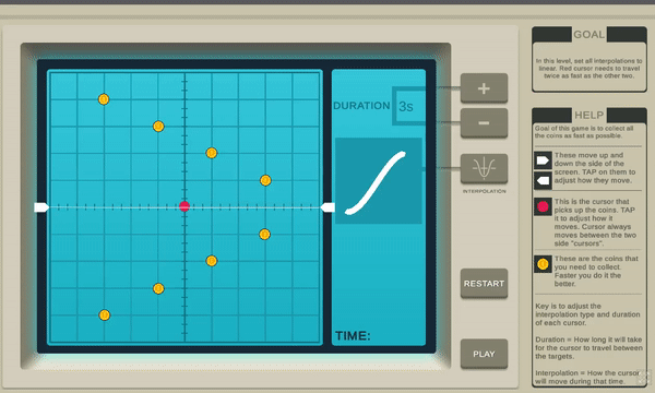 Oscilloscope