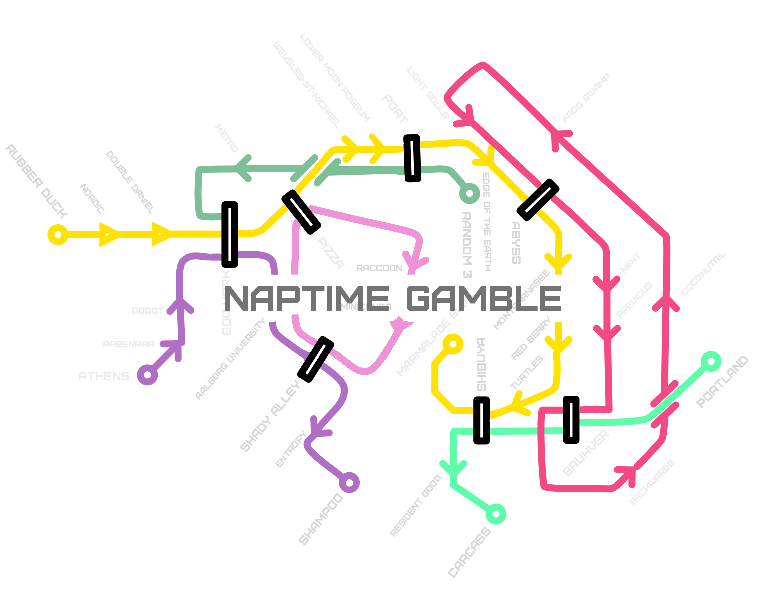 Cover image for Naptime Gamble