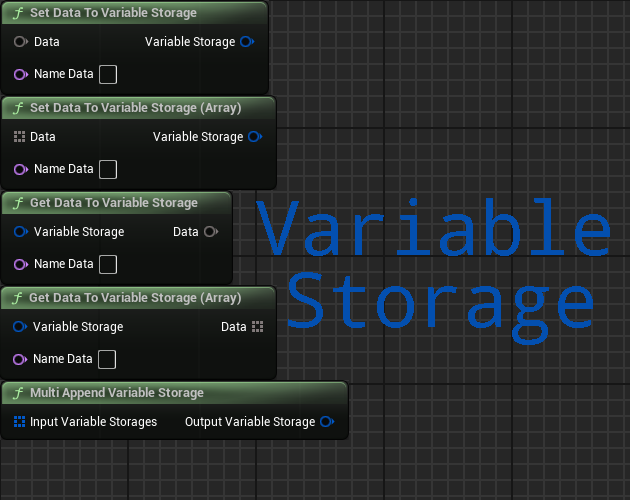 Variable Storage by H.D OWL