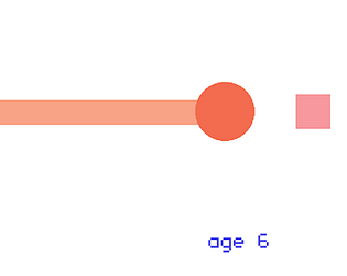 ☐​☐☐☐ : an experimental narrative
