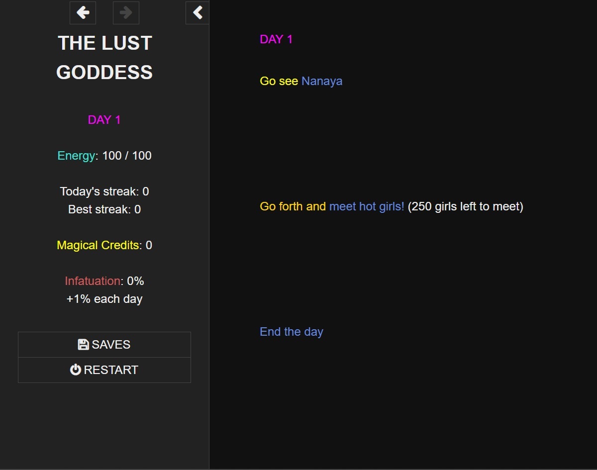 Cover image for The Lust Goddess