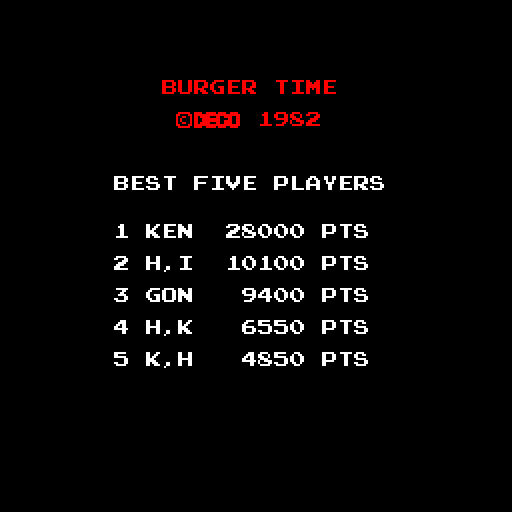 BurgerTime500