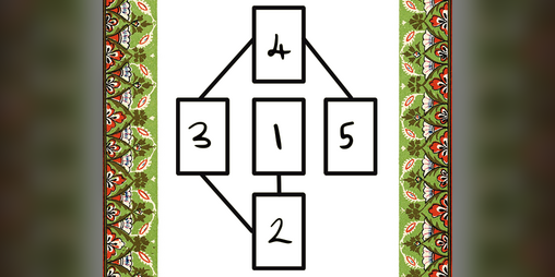 Cover image for 5 Card Spiral