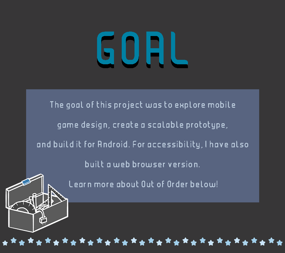 The goal of the project was to explore mobile game design and create a scalable prototype for Android and Web Browser.