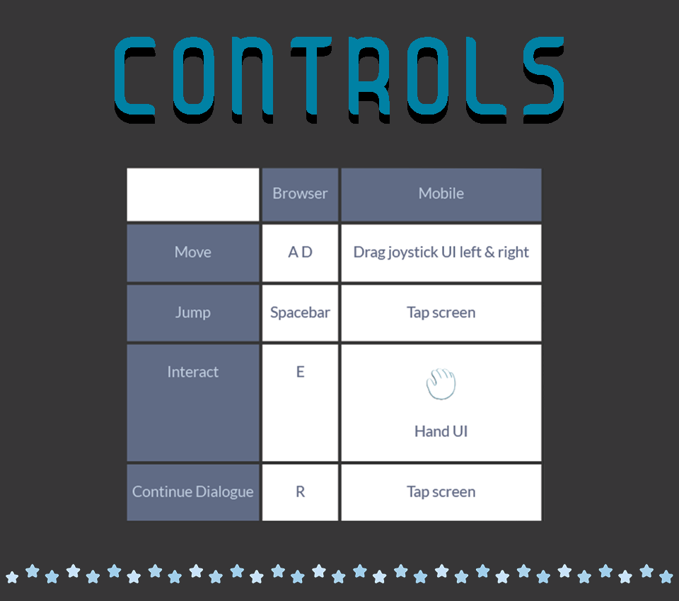 Controls for the game include keyboard for browser and joystick for mobile