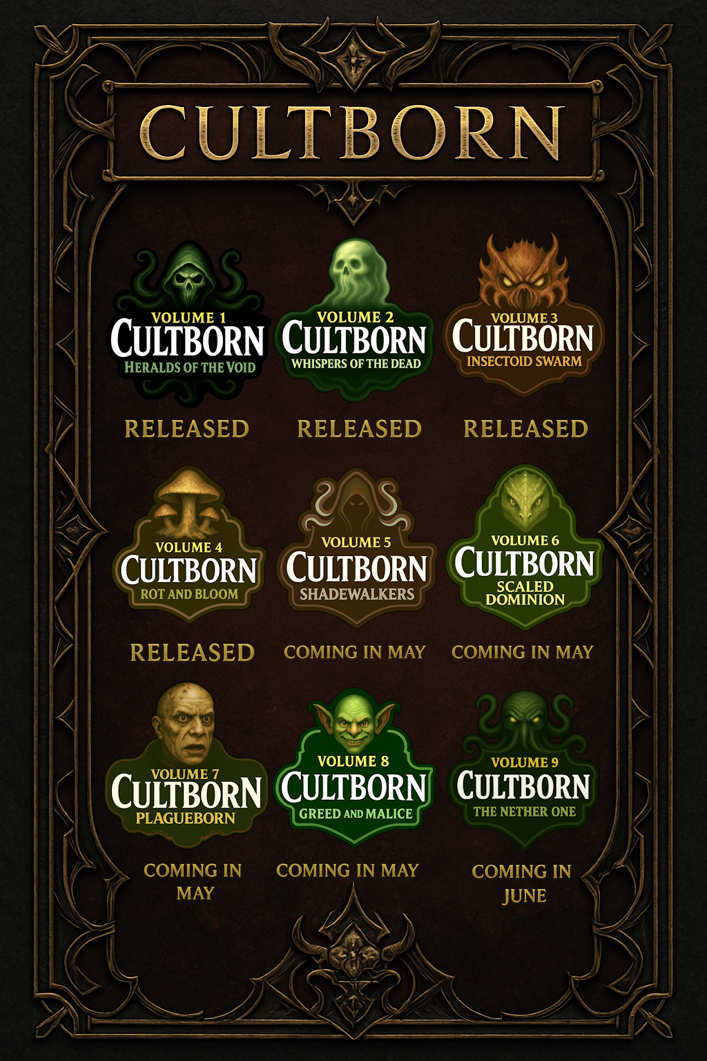 Cultborn Roadmap