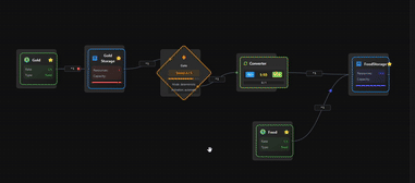 Flowtrix system and economy designer Demo